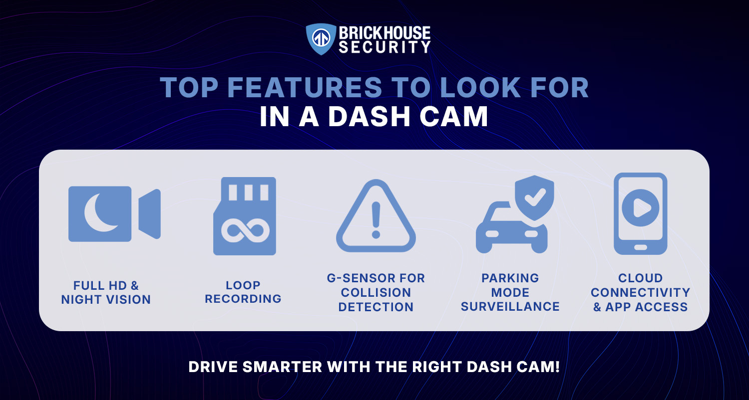 Dash Cam Features