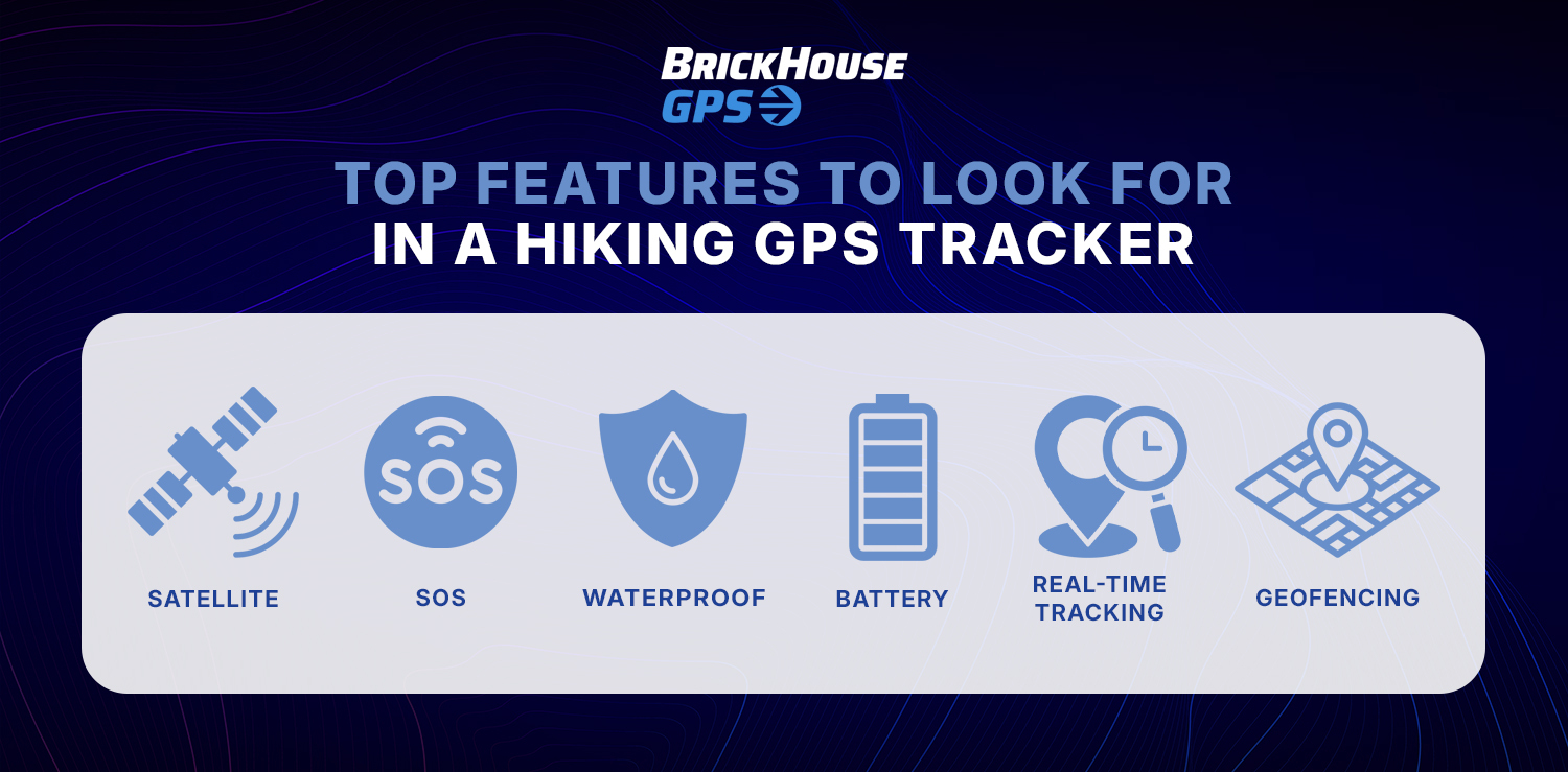 Features to Look for in a Hiking GPS Tracker