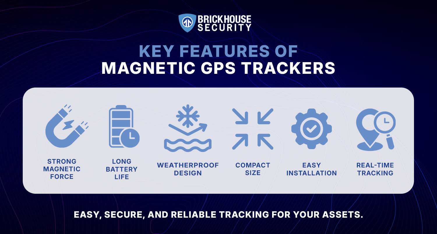Features to Look for in a Magnetic GPS Tracker