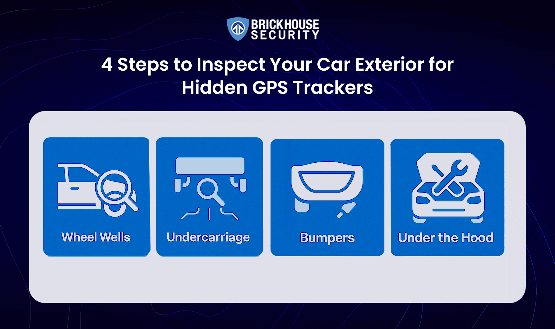 Find a GPS Tracker by Inspecting the Exterior of the Vehicle