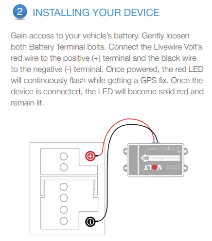 Support: Livewire Volt 2