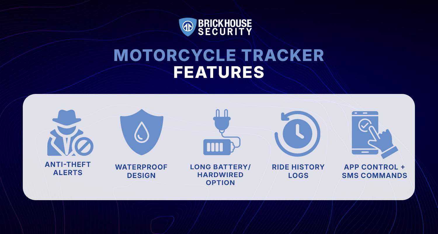 Key Features of Motorcycle GPS Tracker