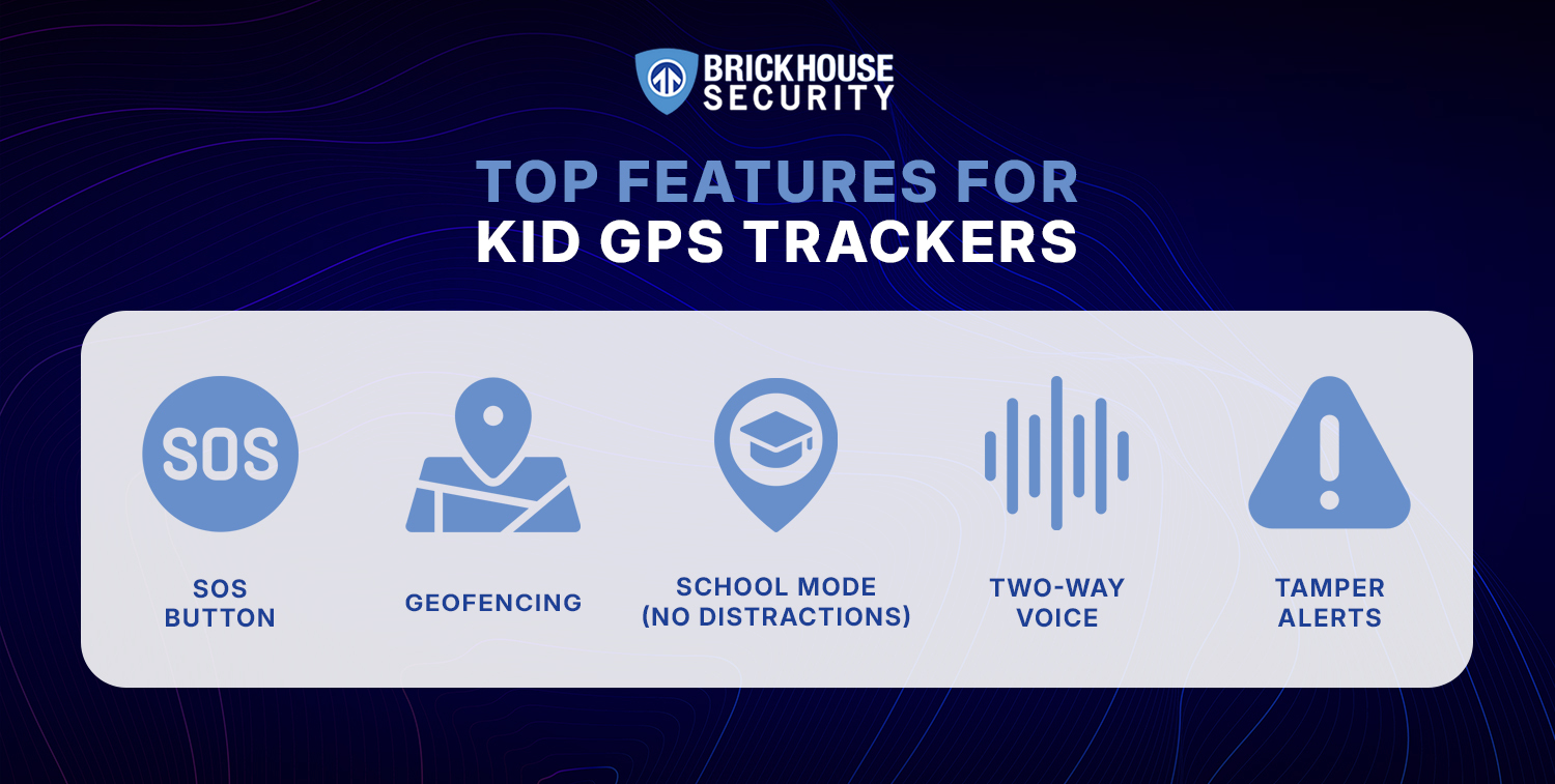 Kids GPS tracker feature