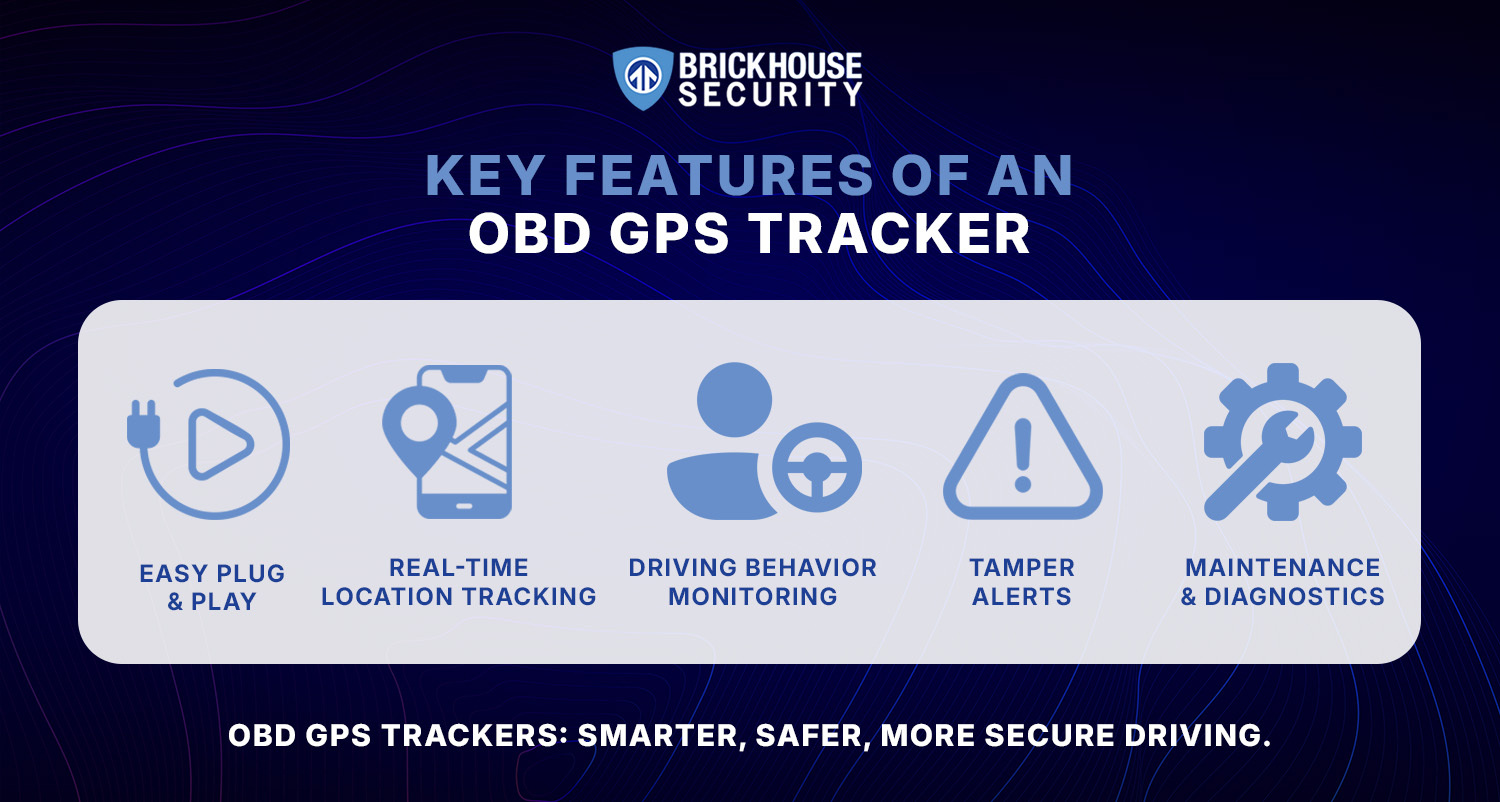 Key features and capabilities of real time tracking