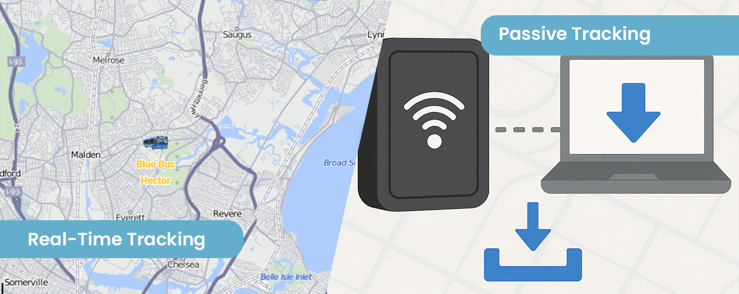 Real-Time Tracking Vs. Passive Tracking System Real-Time Tracking Vs. Passive Tracking System
